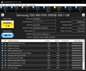 Standard Edition