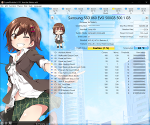 Shizuku Edition