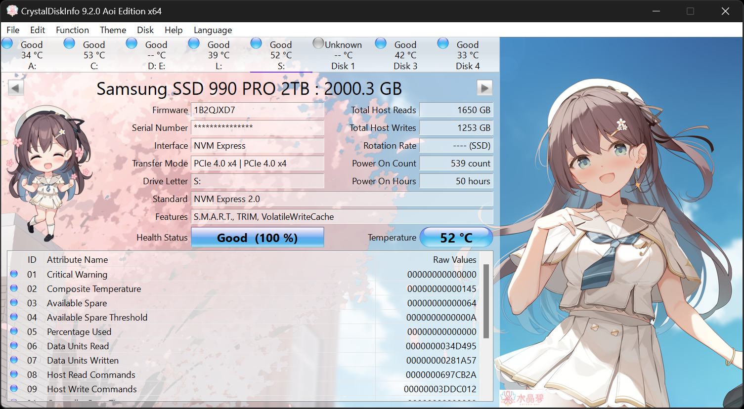 Aoi Edition
